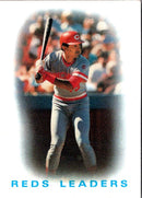1986 Topps Reds Leaders (Dave Concepcion)