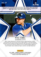 2021 Panini Chronicles Rookies & Stars Kyle Isbel #8 Rookie