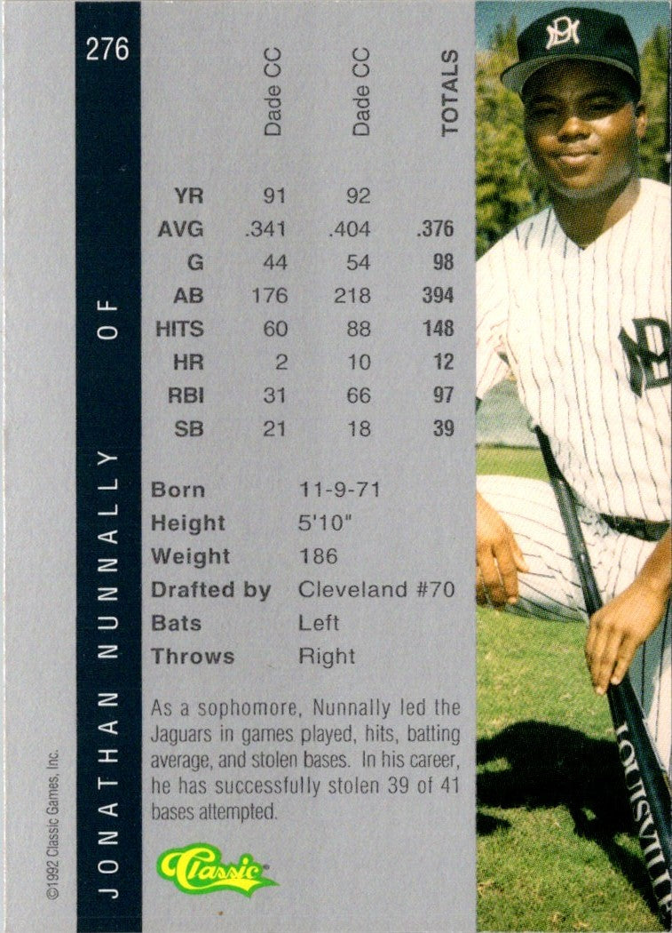 1992 Classic Best Jose Martinez