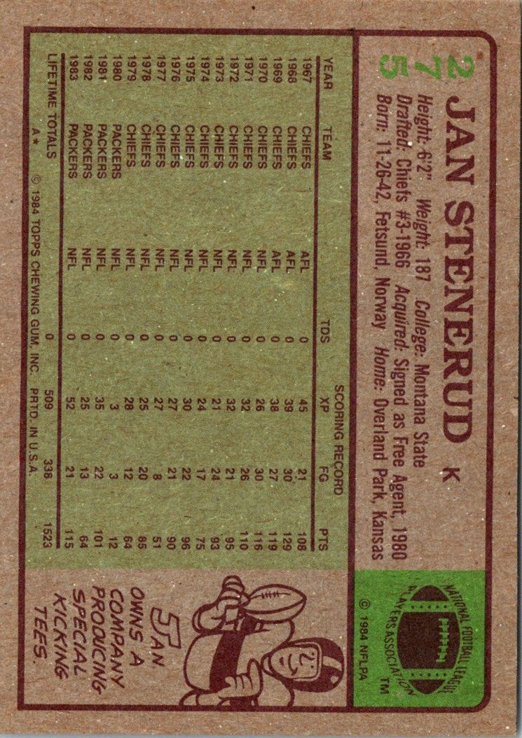 1984 Topps Jan Stenerud