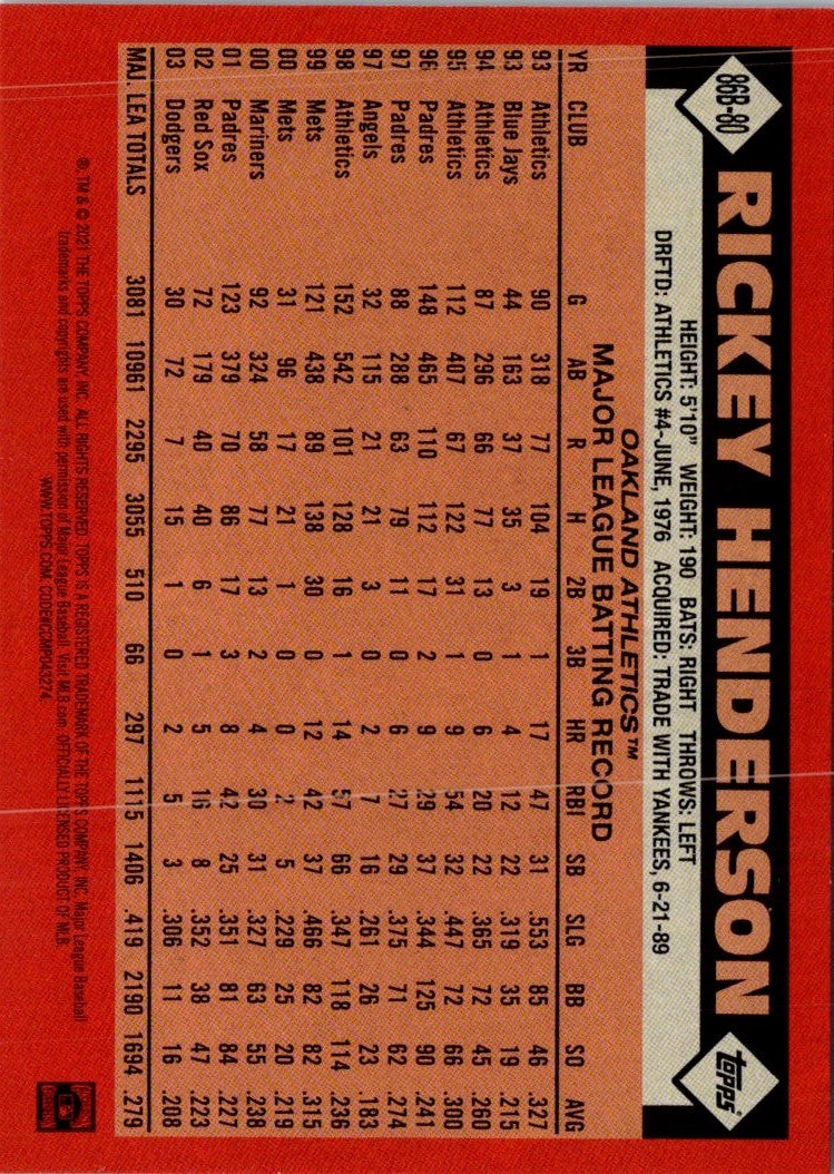 2020 Topps On-Demand Set 9 - Dynamic Duals Matchups Rickey Henderson/Will Clark