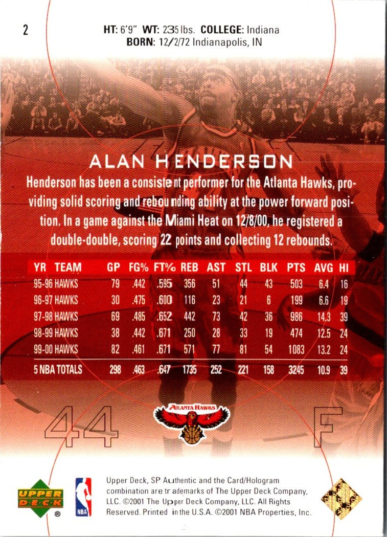 2000 SP Authentic Alan Henderson