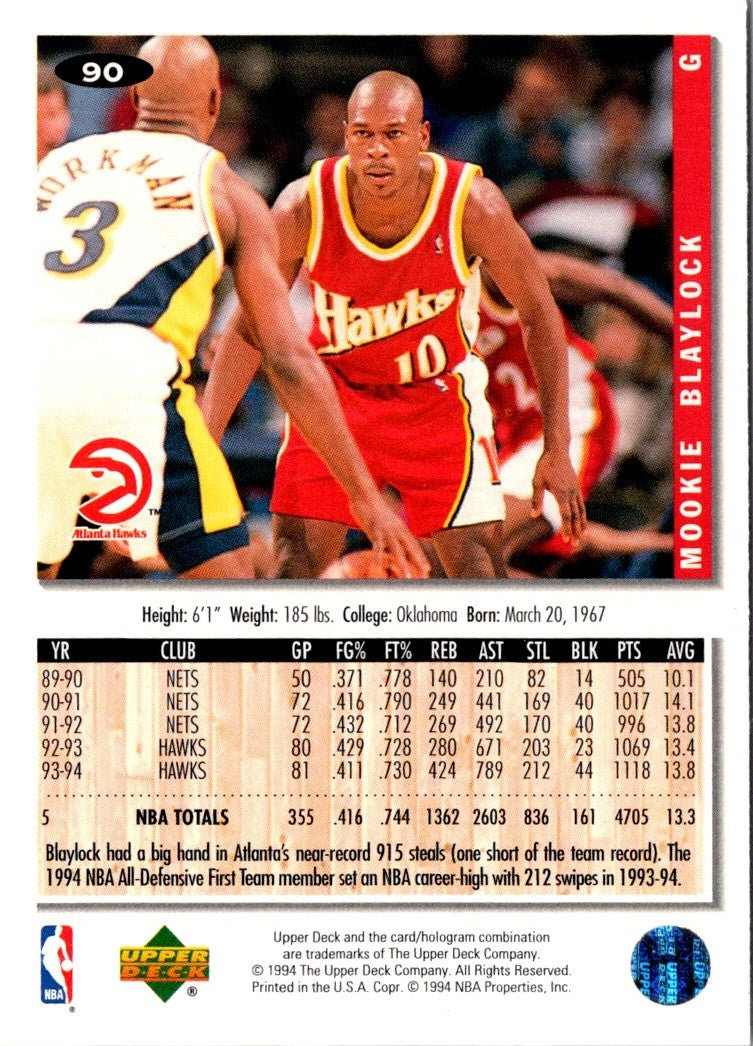 1994 Collector's Choice Mookie Blaylock