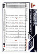 2023 Topps Now Adam Wainwright