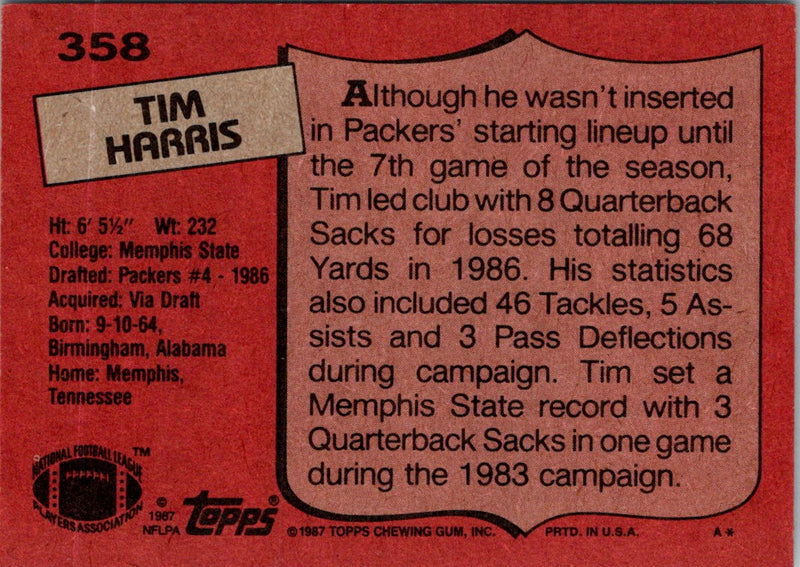 1987 Topps Tim Harris
