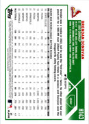 2023 Topps Holiday Brendan Donovan