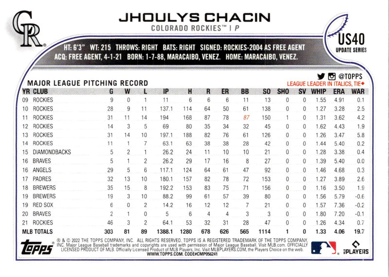 2022 Topps Update Jhoulys Chacin