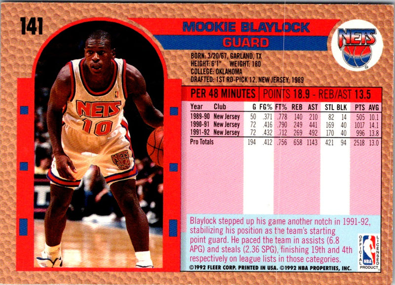 1992 Fleer Mookie Blaylock