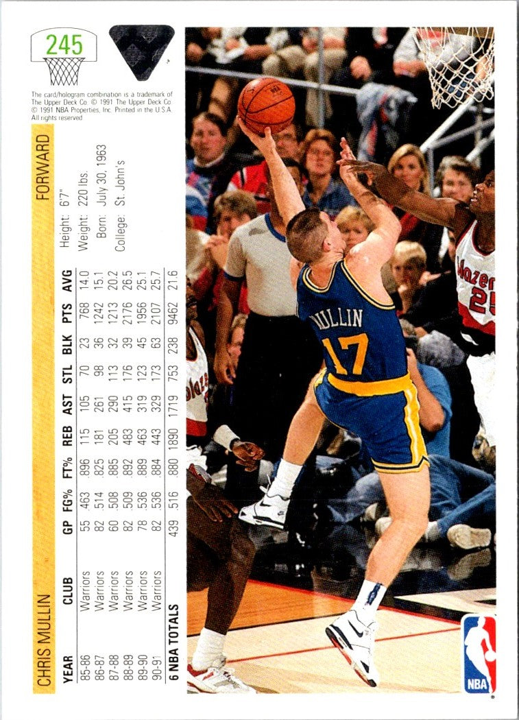 1991 Upper Deck International Italian Chris Mullin