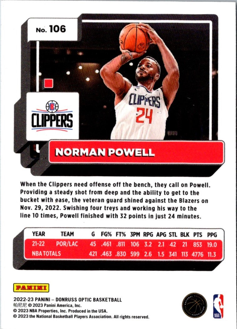 2022 Donruss Optic Norman Powell