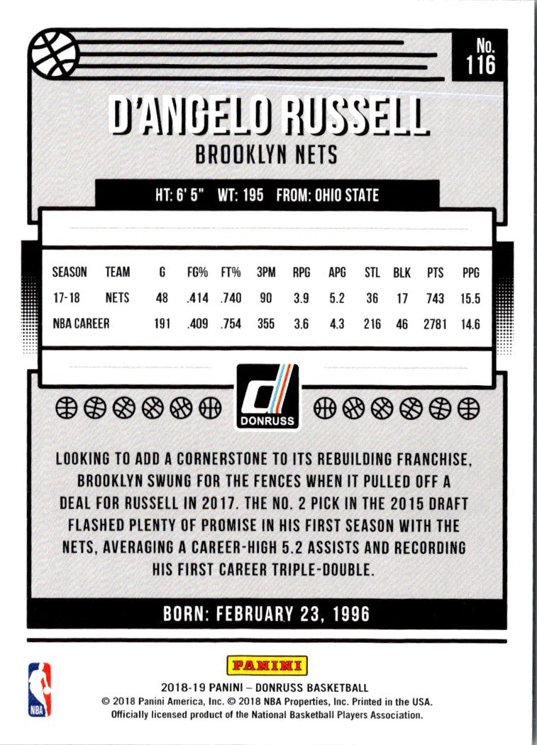 2018 Donruss D'Angelo Russell