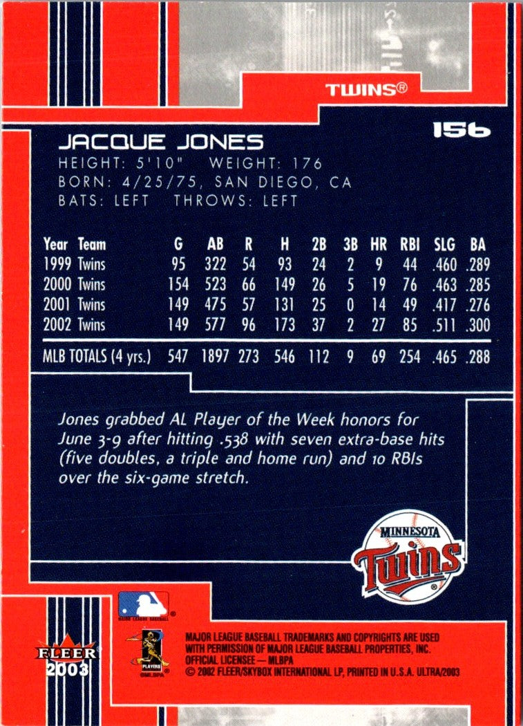 2003 Fleer Genuine Jacque Jones