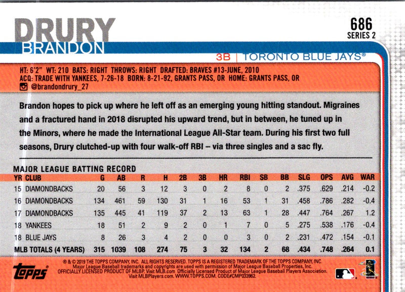 2019 Topps Brandon Drury