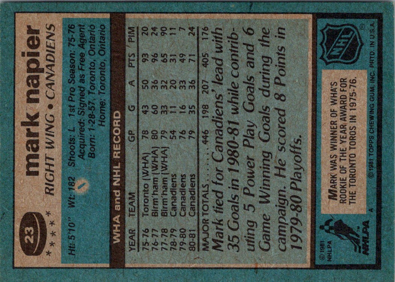 1981 Topps Mark Napier