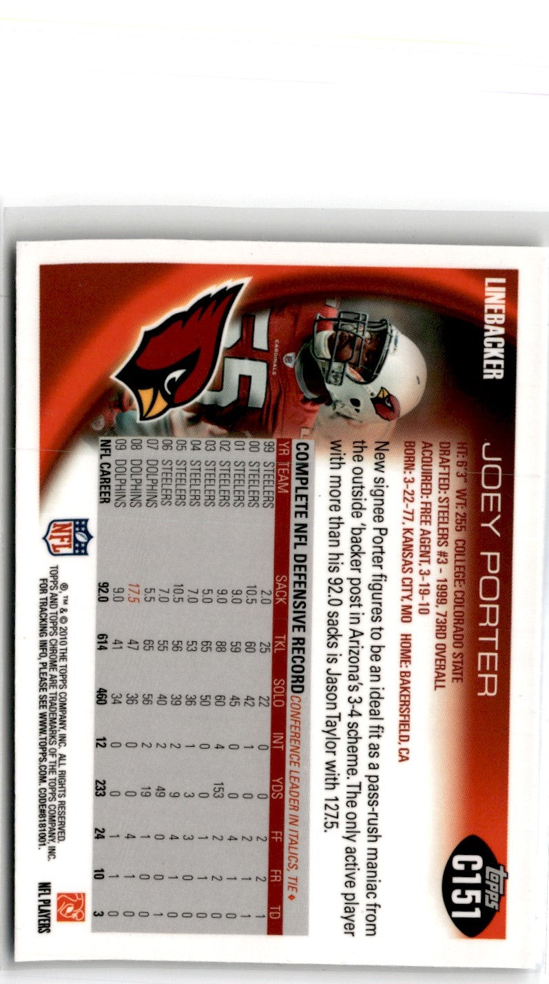 2010 Topps Chrome Refractors Joey Porter