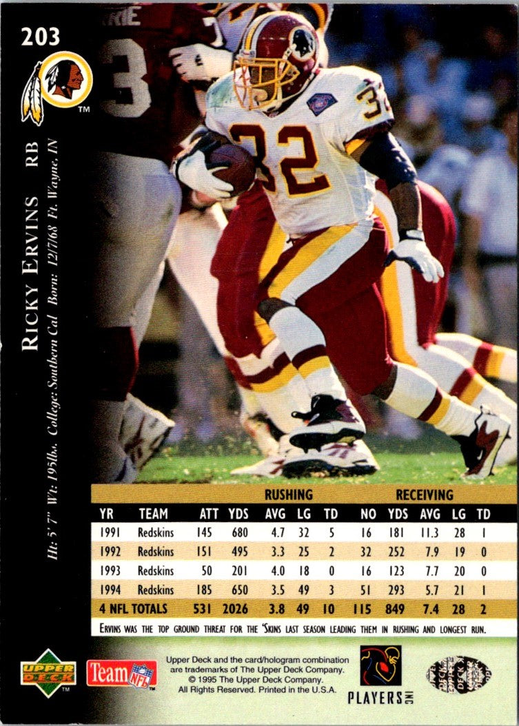 1995 Upper Deck Ricky Ervins