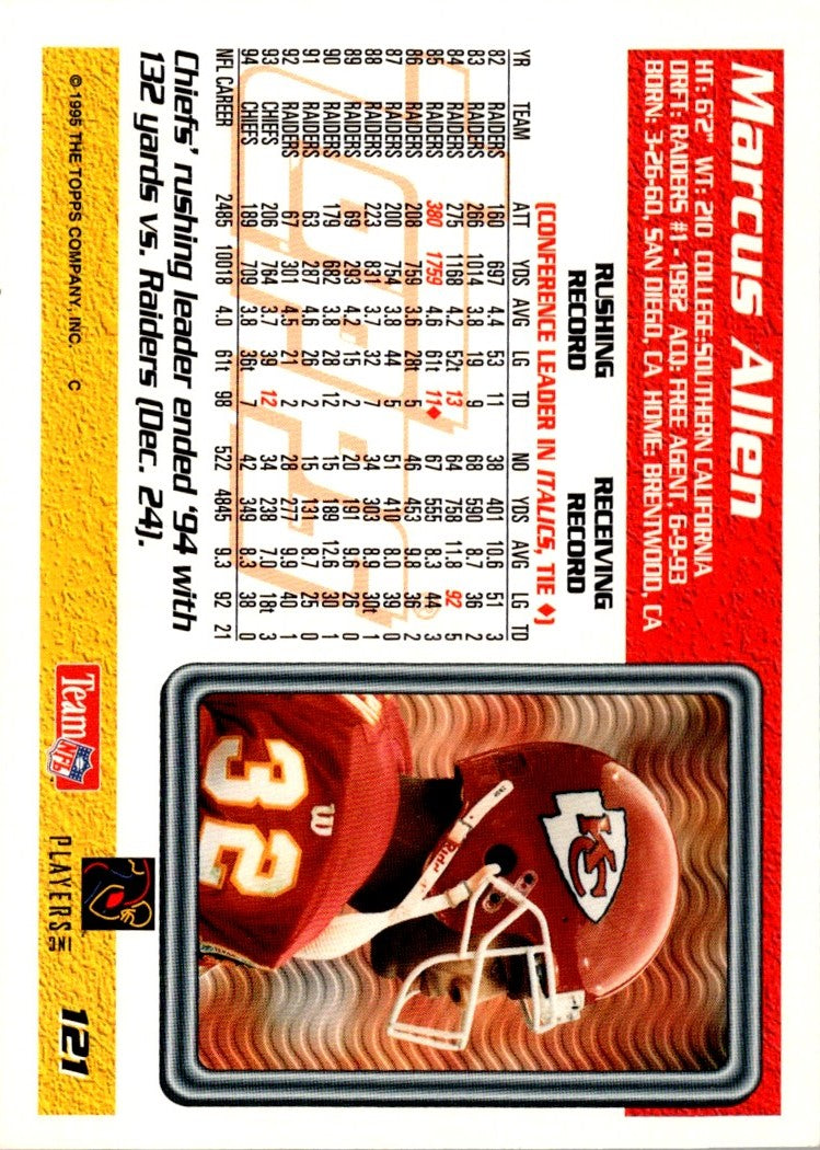 1994 Pinnacle Team Histories Kansas City Chiefs