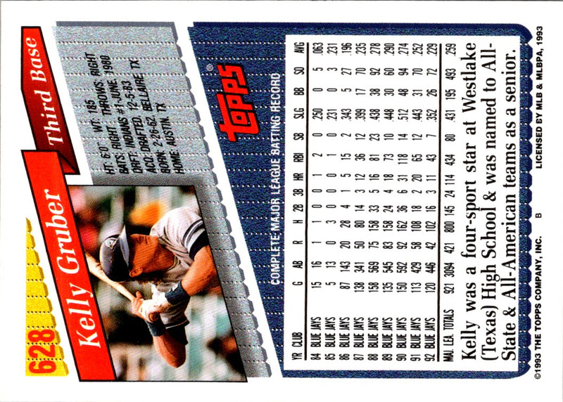 1993 Topps Kelly Gruber