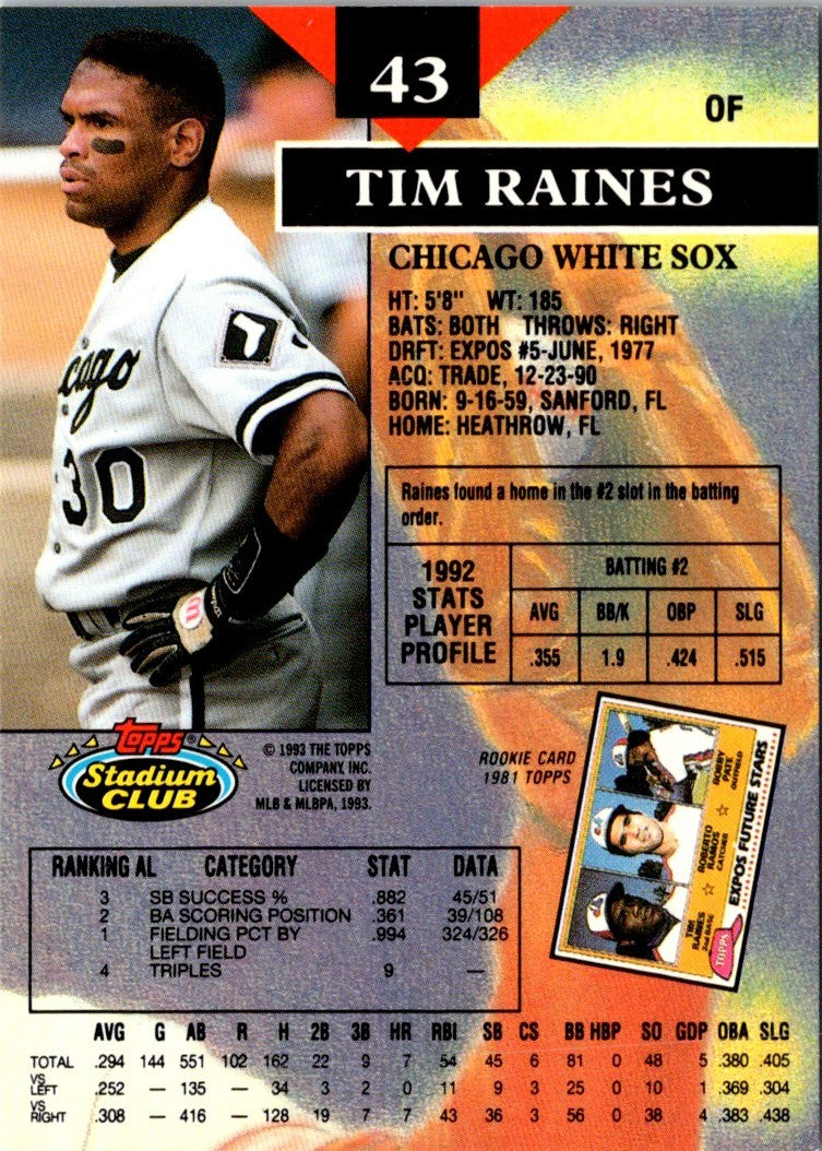 1993 Stadium Club Tim Raines