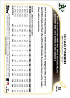 2022 Topps Chad Pinder #95