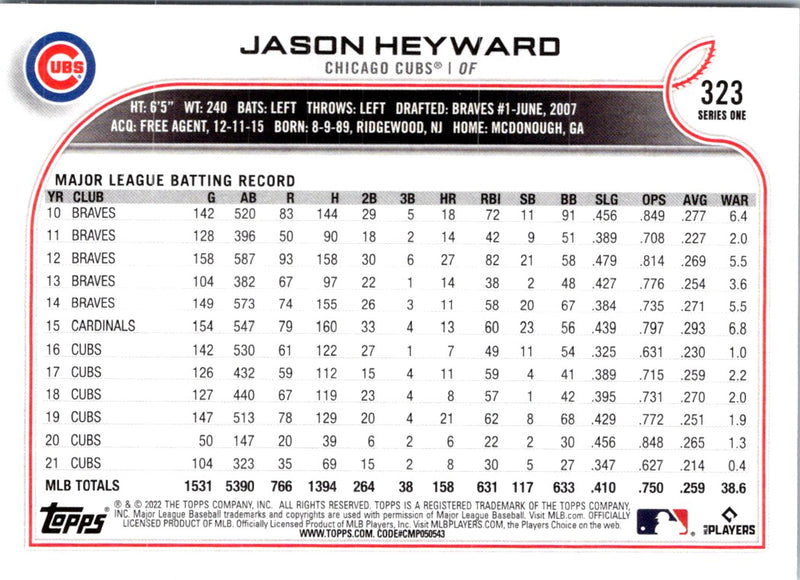 2022 Topps Jason Heyward