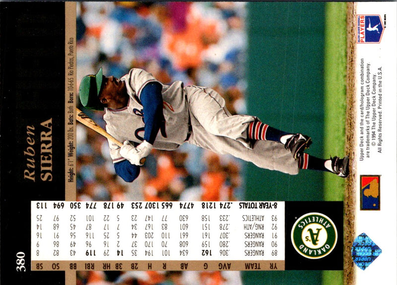 1994 Upper Deck Ruben Sierra