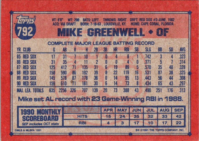 1991 Topps Dark Logo Variation Mike Greenwell