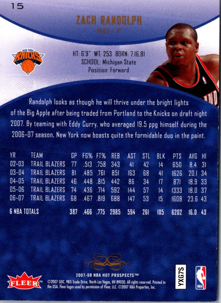 2007 Fleer Hot Prospects Zach Randolph