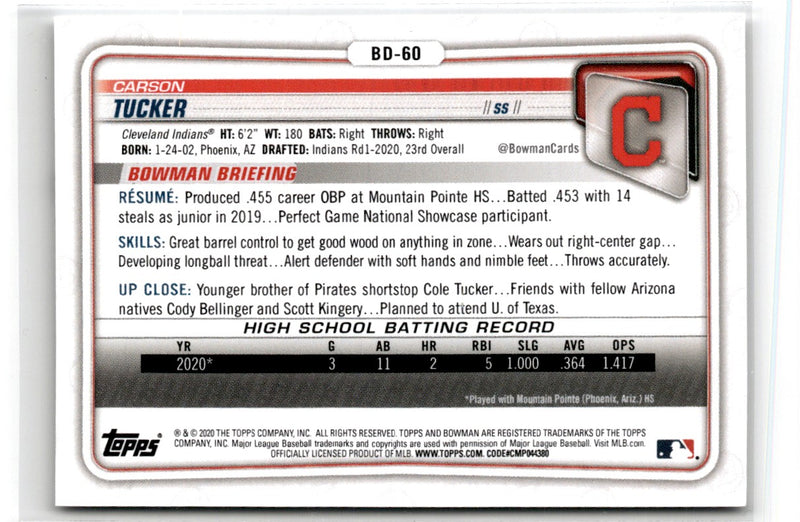 2020 Bowman Draft 1st Edition Carson Tucker