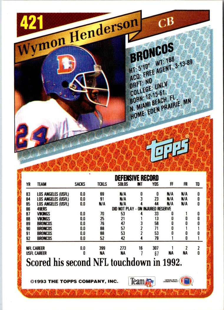 1993 Topps Wymon Henderson