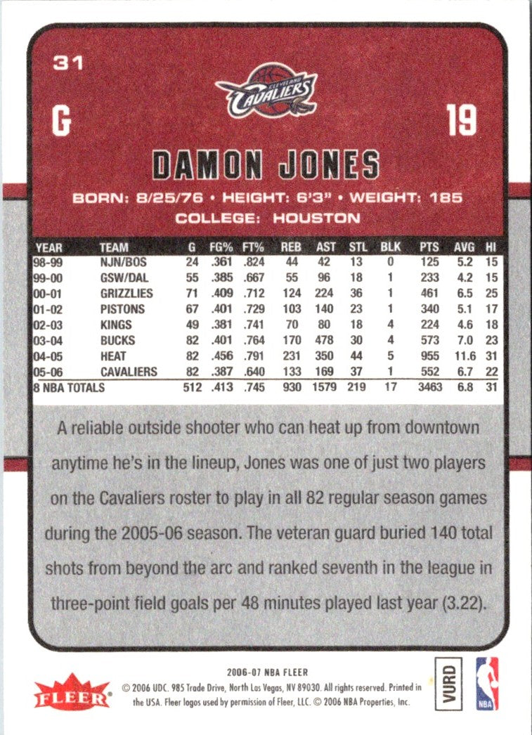 2006 Fleer Damon Jones