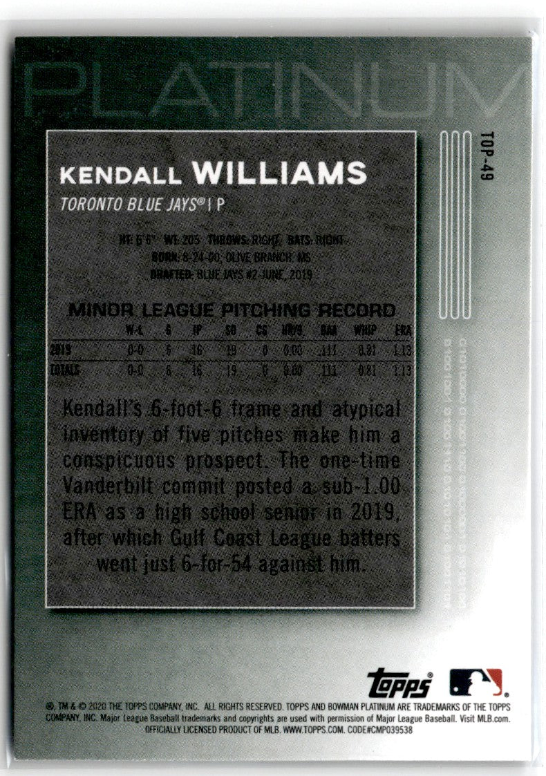 2020 Bowman Platinum Top Kendall Williams