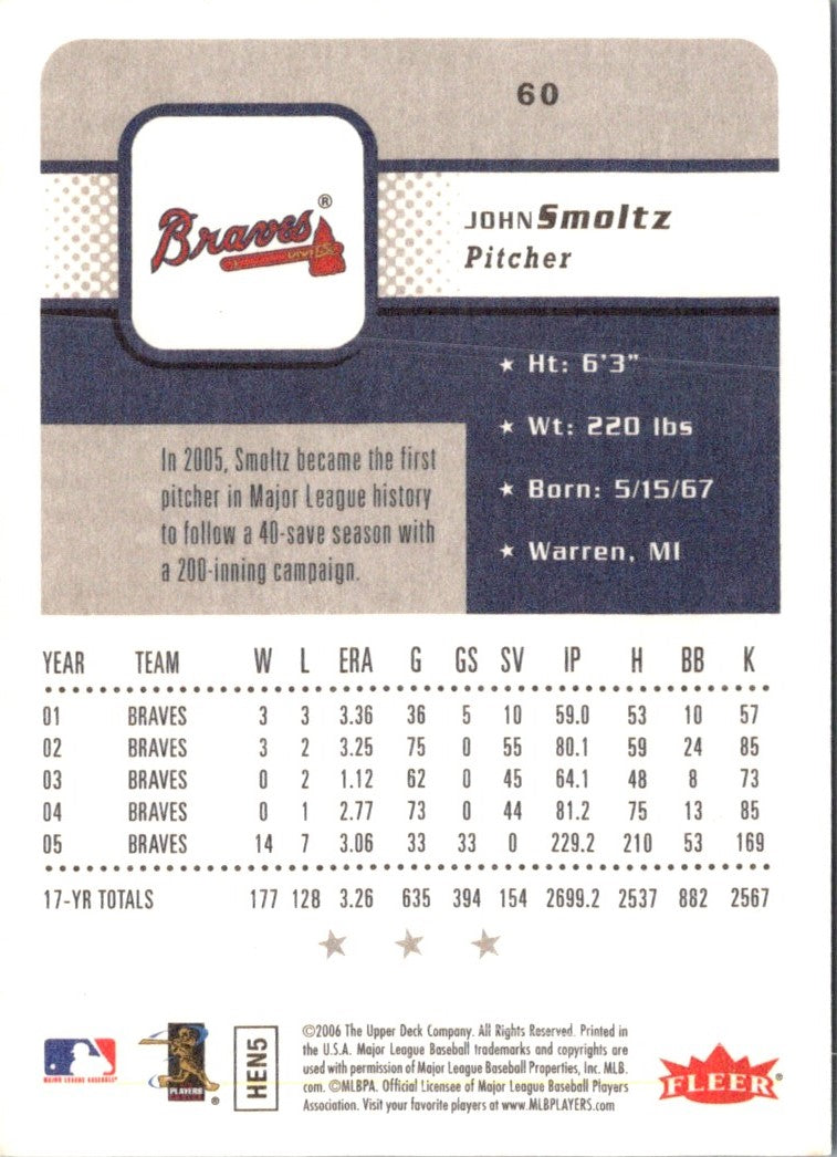 2006 Fleer John Smoltz