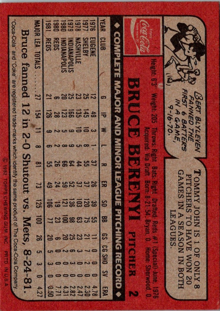 1982 Topps Coca-Cola Cincinnati Reds Bruce Berenyi