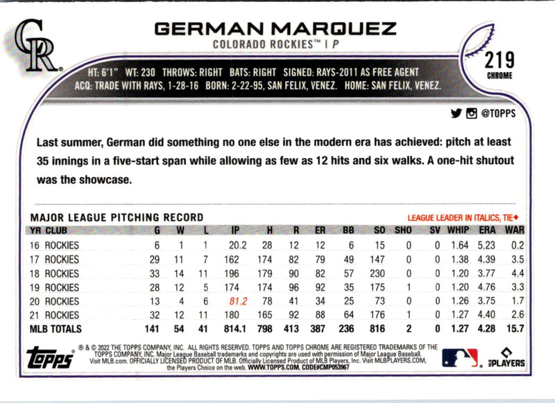 2022 Topps Chrome German Marquez