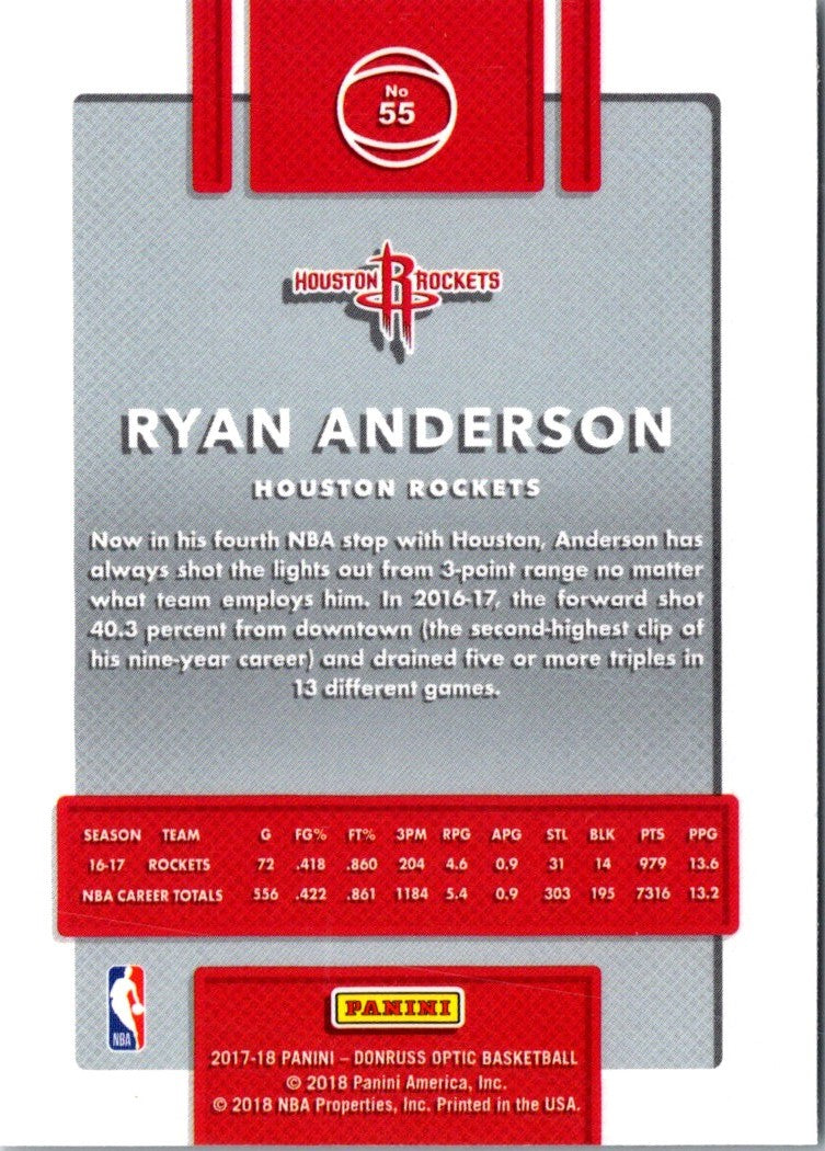 2017 Donruss Optic Ryan Anderson