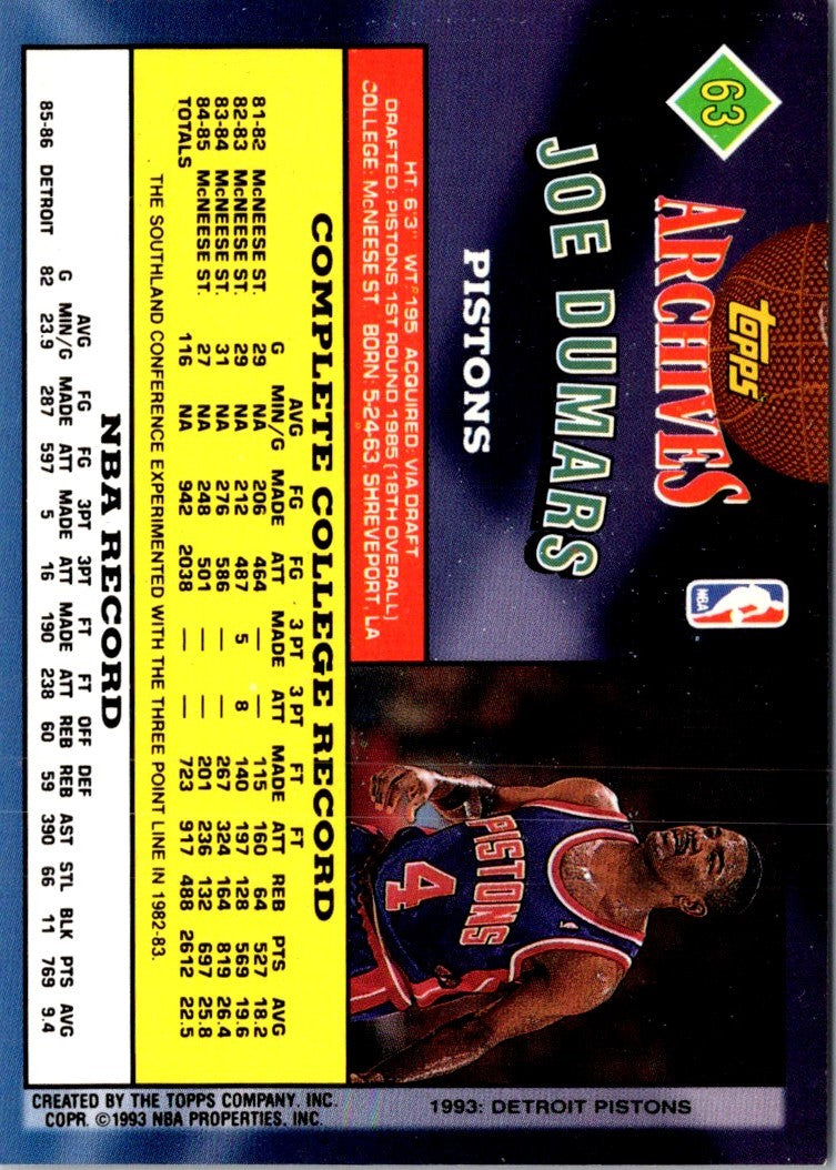 1993 Topps Joe Dumars