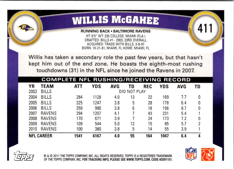 2011 Topps Willis McGahee