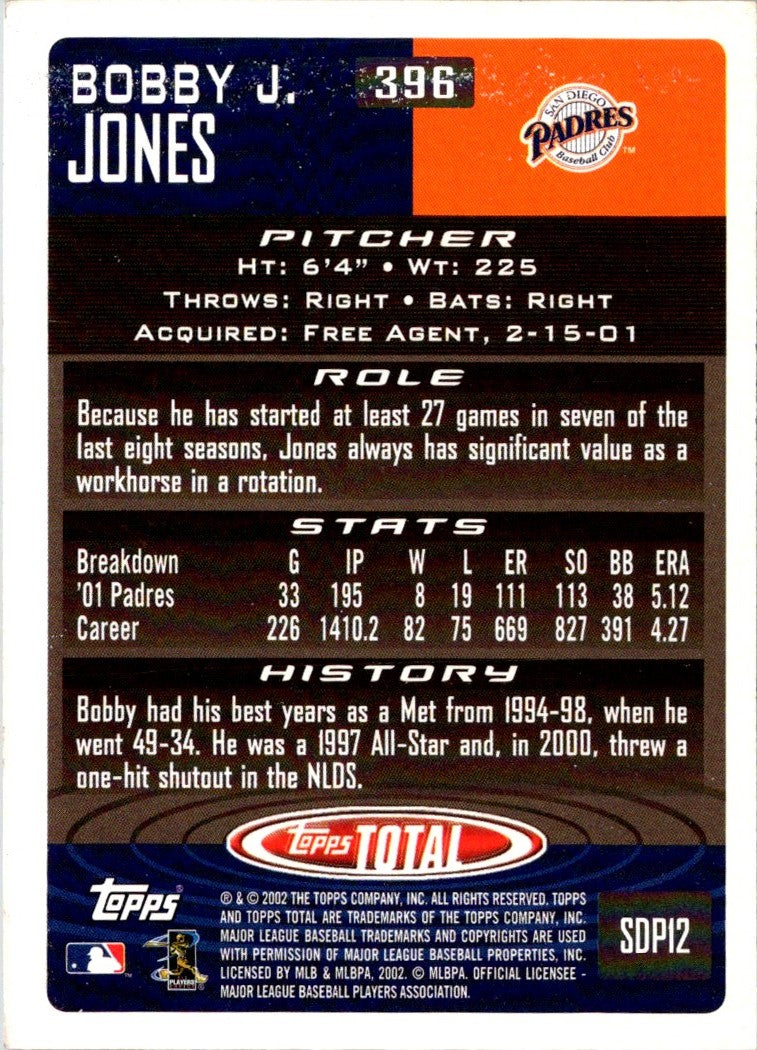 2002 Topps Total Bobby J. Jones