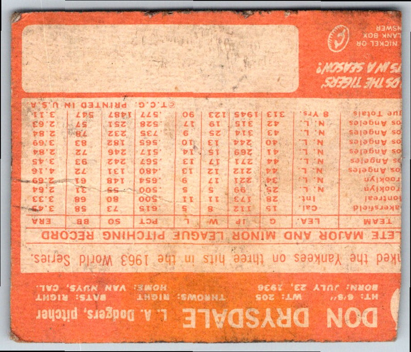 1963 Topps Don Drysdale