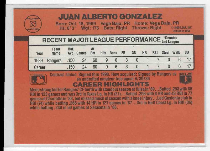 1990 Donruss Juan Gonzalez