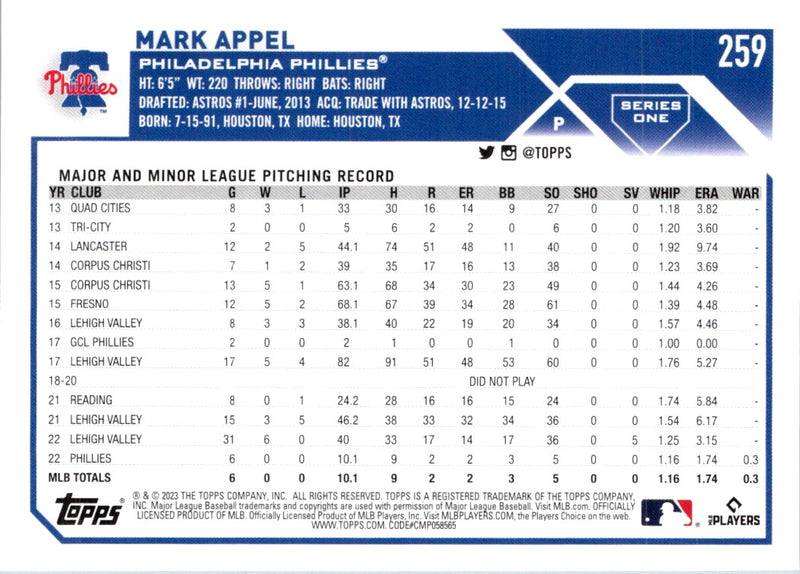 2023 Topps Mark Appel