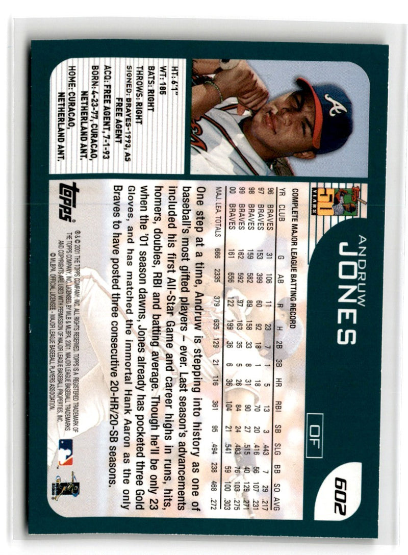 2001 Topps Limited Andruw Jones