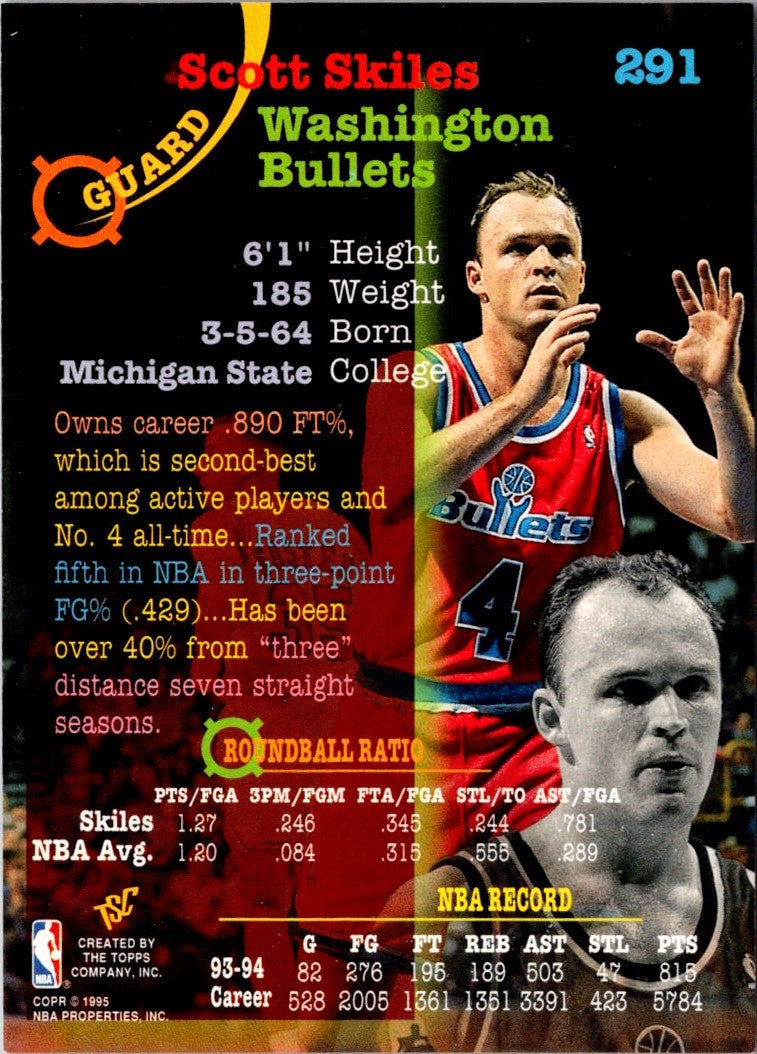 2005 Topps Total Scott Skiles