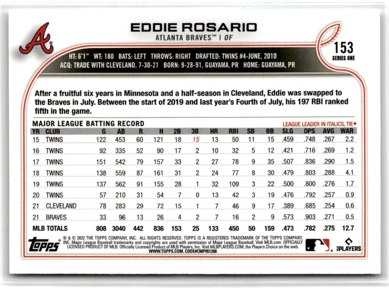 2022 Topps 1st Edition Eddie Rosario