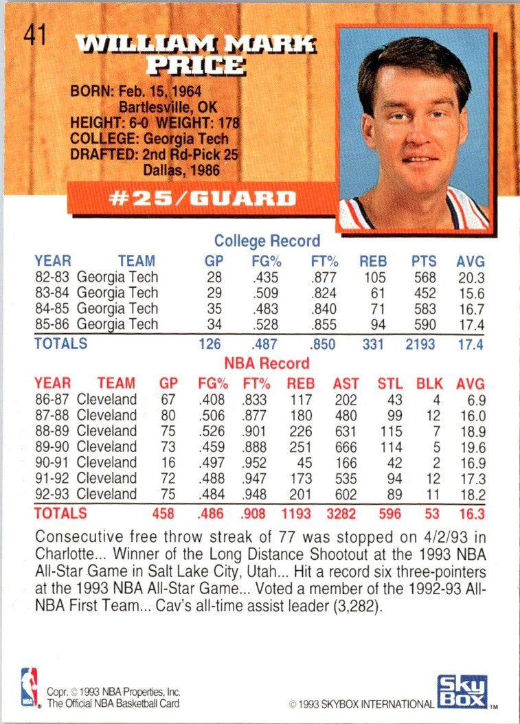 1993 Hoops Mark Price