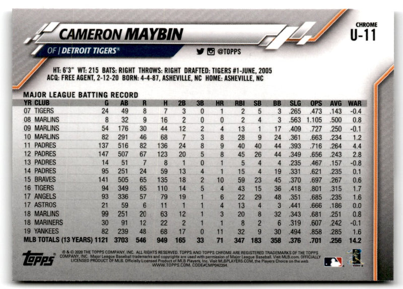 2020 Topps Chrome Update Cameron Maybin