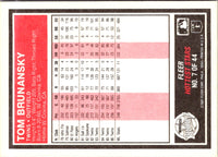 1987 Fleer Hottest Stars Tom Brunansky #7