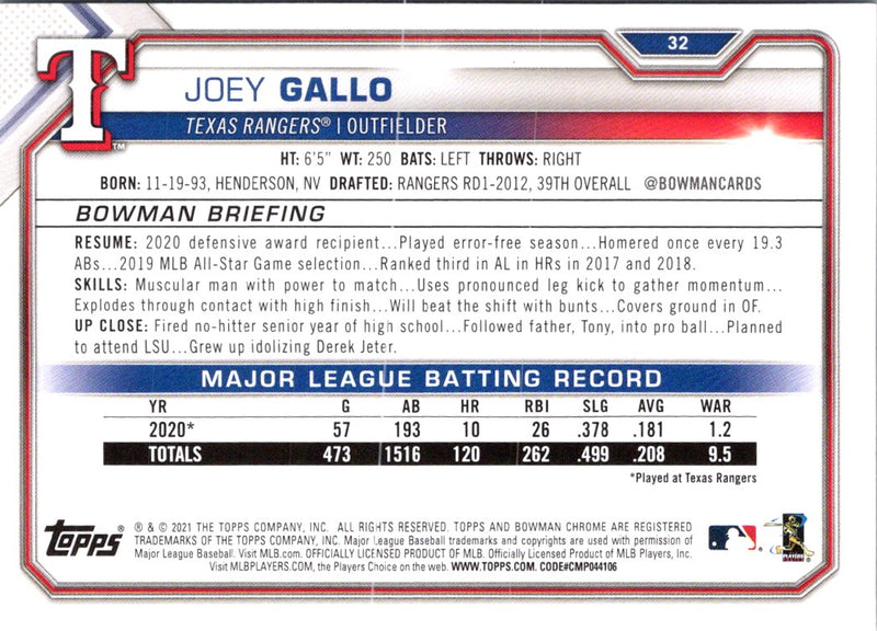 2021 Bowman Joey Gallo