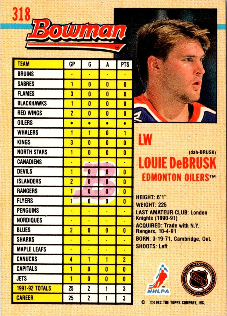 1992 Bowman Louie DeBrusk